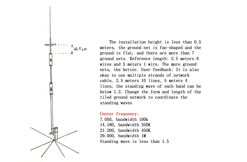 GP4 Ground Plane Antenna 4-Band GP Antenna 7/14/21/29M Boasts High Efficiency